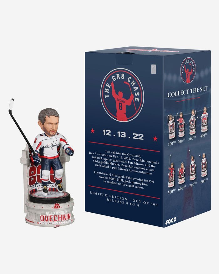 Alex Ovechkin Washington Capitals 800th Goal Bobblehead FOCO - FOCO.com