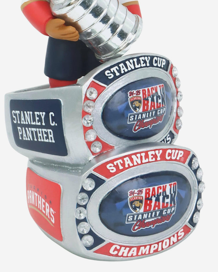 Stanley C Panther Florida Panthers 2025 Stanley Cup Champions Ring Base Mascot Bighead FOCO - FOCO.com