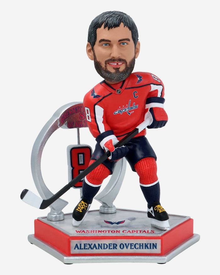 Alexander Ovechkin Washington Capitals Legendary Number 8 Bobblehead FOCO - FOCO.com