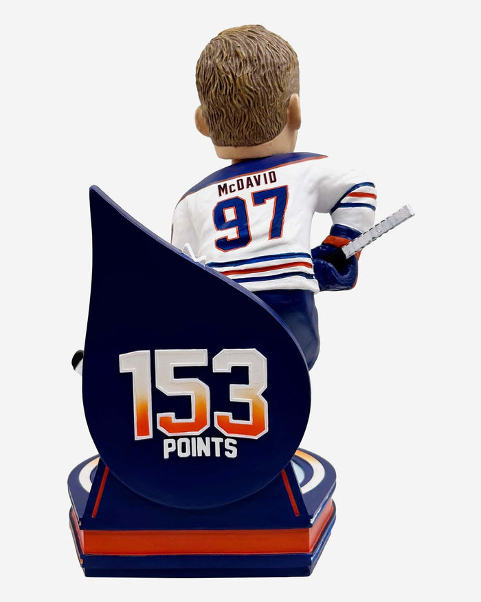 Connor McDavid Edmonton Oilers 60 Goals & 150 Points Bobblehead FOCO - FOCO.com