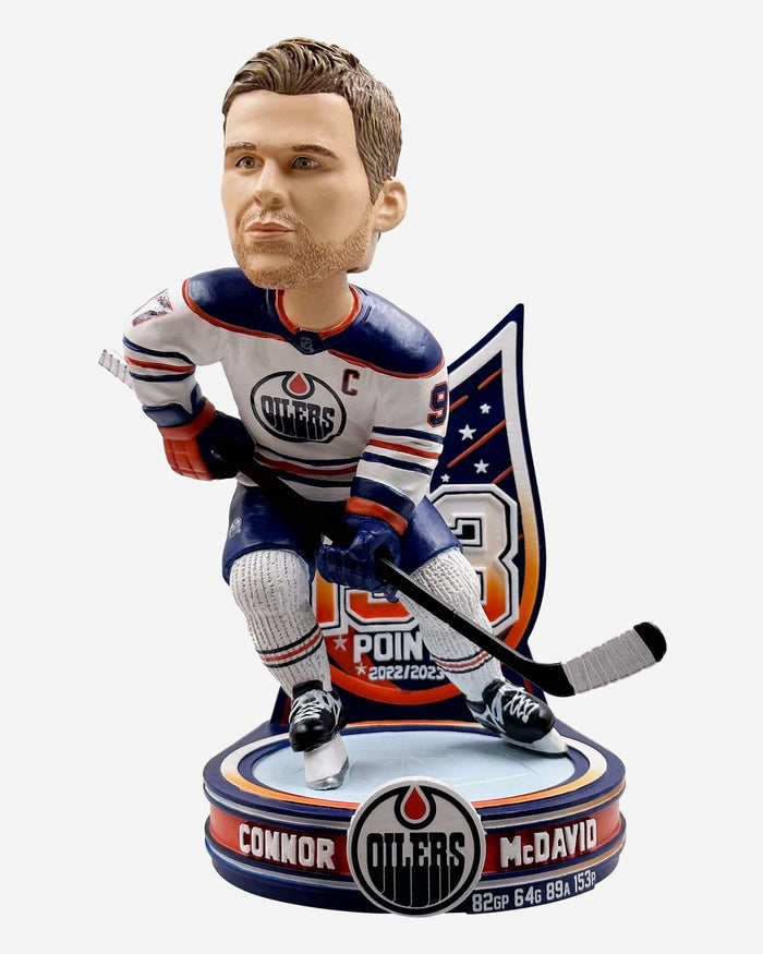 Connor McDavid Edmonton Oilers 60 Goals & 150 Points Bobblehead FOCO - FOCO.com