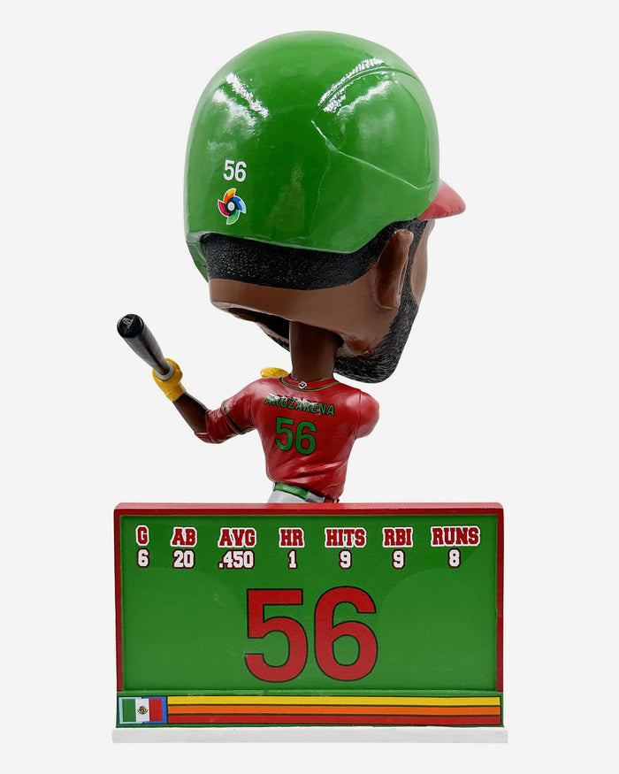 Randy Arozarena Mexico 2023 All World Baseball Classic Team Bighead Bobblehead FOCO - FOCO.com