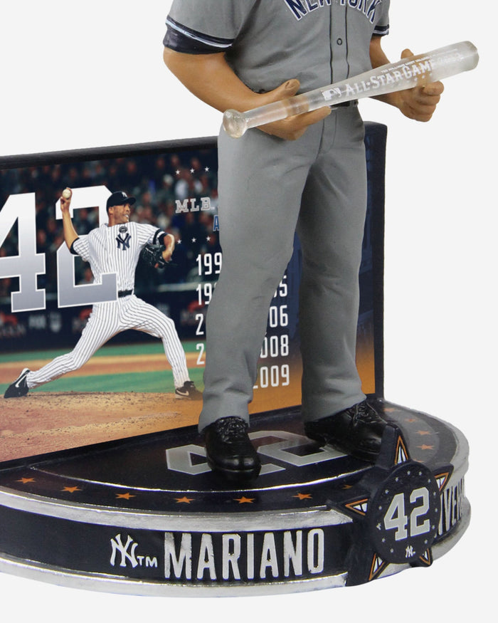 Mariano Rivera New York Yankees 13X All Star Bobblehead FOCO - FOCO.com