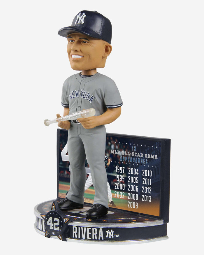Mariano Rivera New York Yankees 13X All Star Bobblehead FOCO - FOCO.com