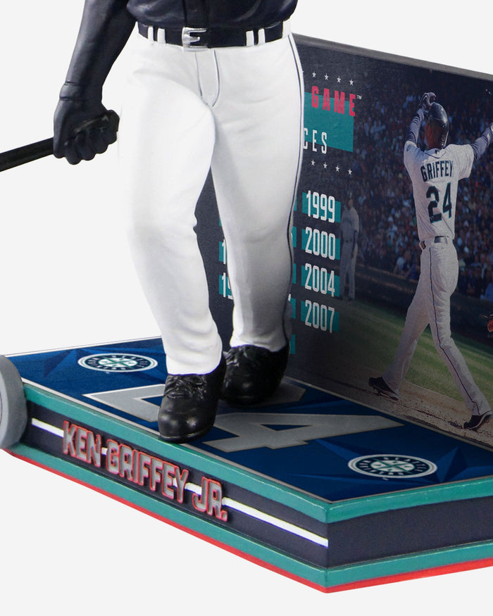 Ken Griffey Jr Seattle Mariners 13X All Star Bobblehead FOCO - FOCO.com