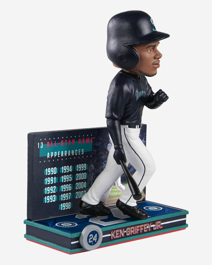 Ken Griffey Jr Seattle Mariners 13X All Star Bobblehead FOCO - FOCO.com