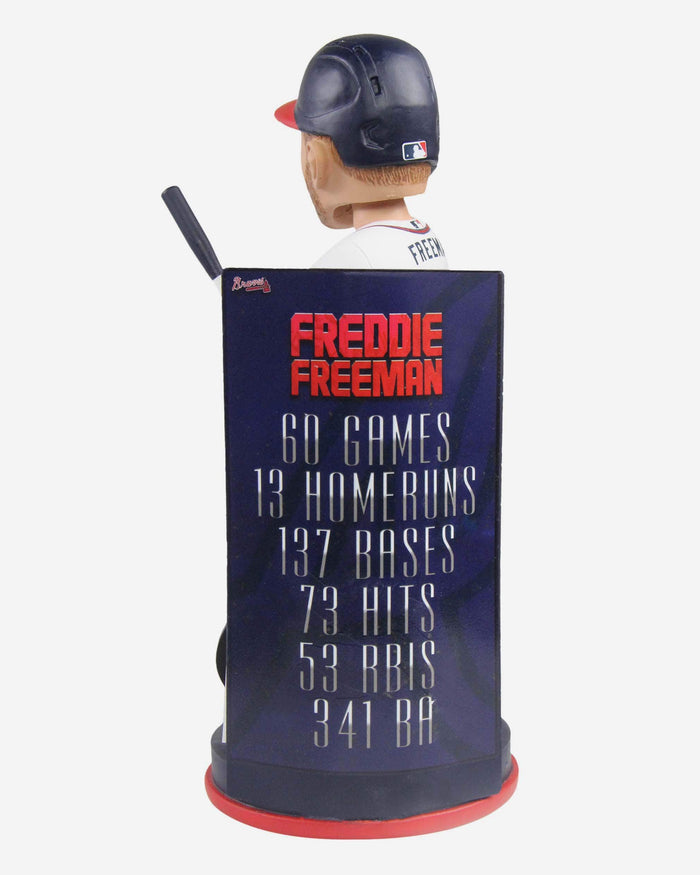 Freddie Freeman Atlanta Braves 2020 NL MVP Bobblehead FOCO - FOCO.com