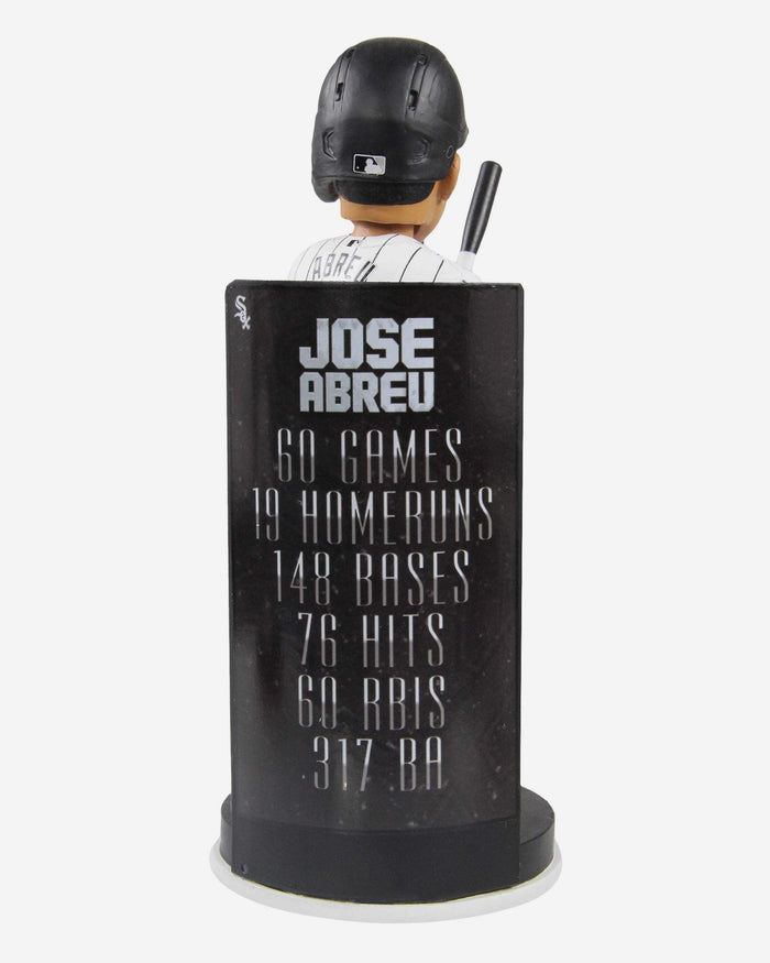 Jose Abreu Chicago White Sox 2020 AL MVP Bobblehead FOCO - FOCO.com