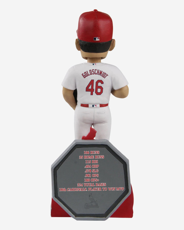 Paul Goldschmidt St Louis Cardinals 2022 NL MVP Award Bobblehead FOCO - FOCO.com