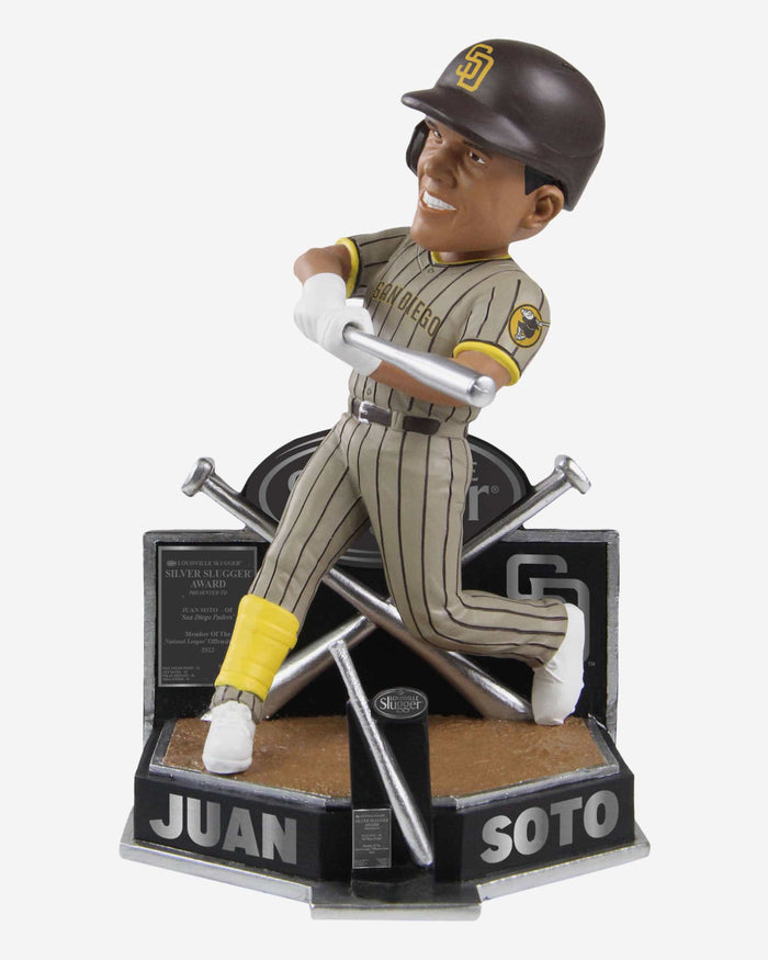 Juan Soto San Diego Padres 2022 Silver Slugger Bobblehead FOCO - FOCO.com