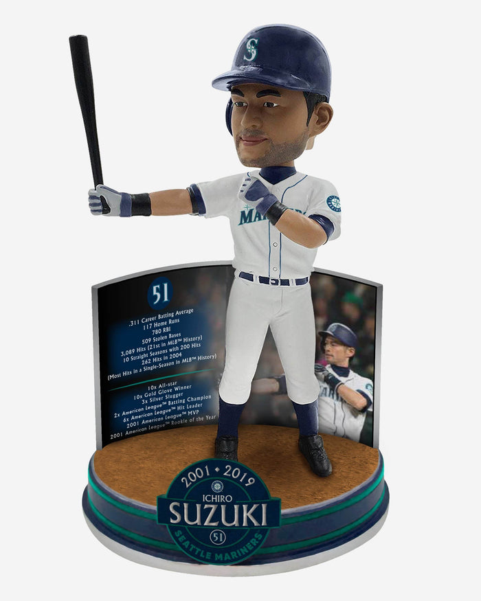 Ichiro Suzuki Seattle Mariners Retirement Bobblehead FOCO - FOCO.com