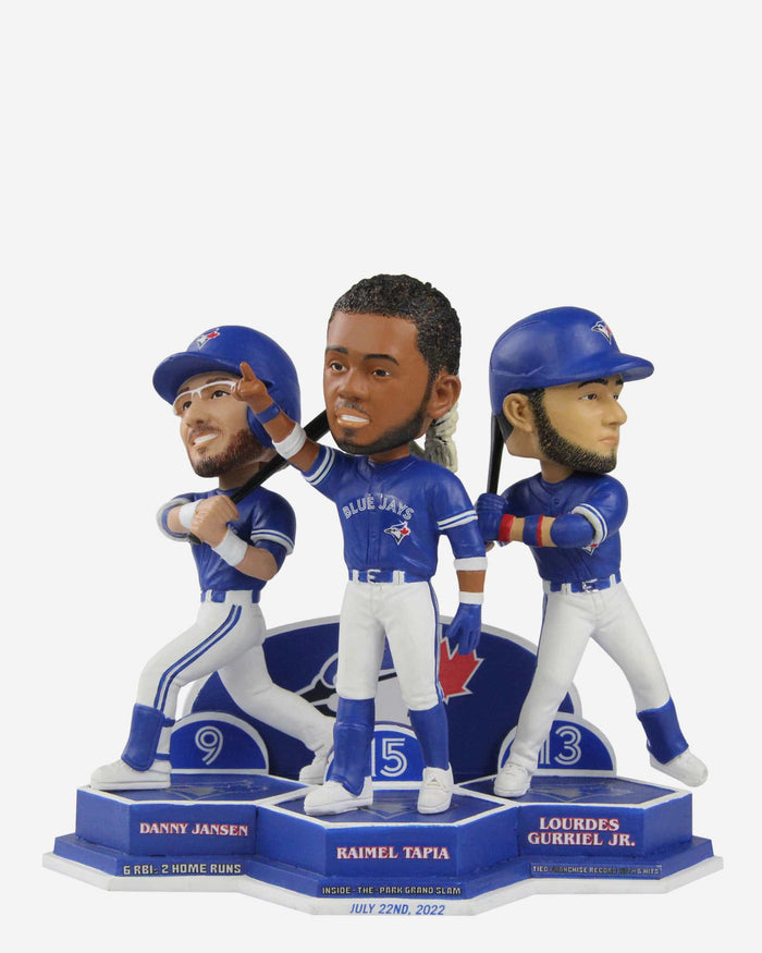 Toronto Blue Jays 28 Run Game Mini Bobblehead Scene FOCO - FOCO.com