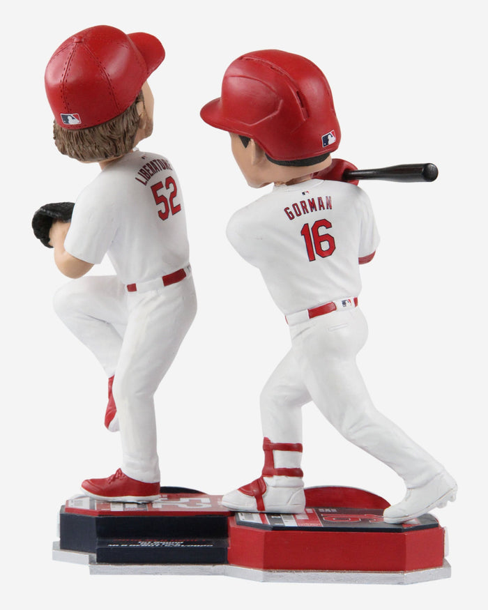 Nolan Gorman & Matthew Liberatore St Louis Cardinals Star Rookie Bobblemate Dual Bobblehead FOCO - FOCO.com