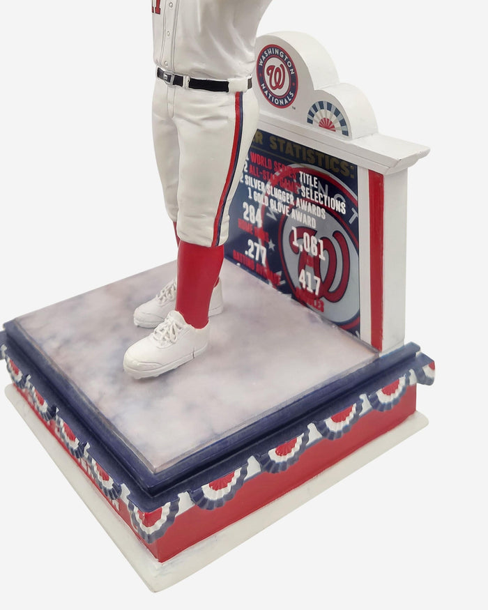 Ryan Zimmerman Washington Nationals Retirement Bobblehead FOCO - FOCO.com