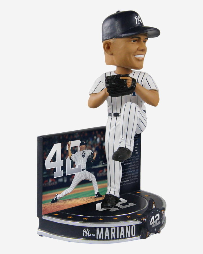 Mariano Rivera New York Yankees Career Stats Bobblehead FOCO - FOCO.com