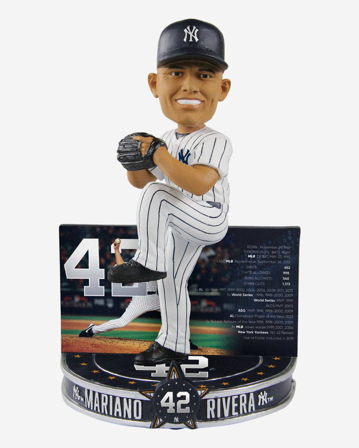 Mariano Rivera New York Yankees Career Stats Bobblehead FOCO - FOCO.com