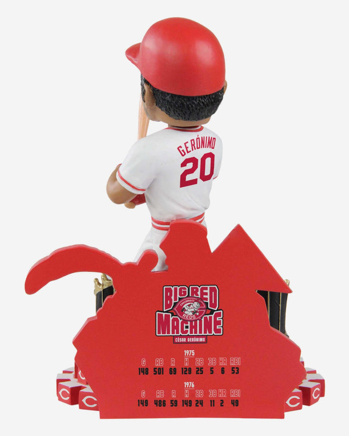 Cesar Geronimo Cincinnati Reds 1976 World Series Champions Big Red Machine Bobblehead FOCO - FOCO.com