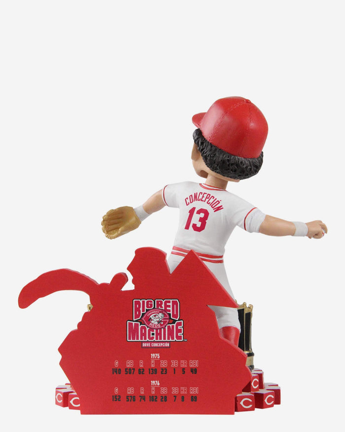 Dave Concepcion Cincinnati Reds 1976 World Series Champions Big Red Machine Bobblehead FOCO - FOCO.com