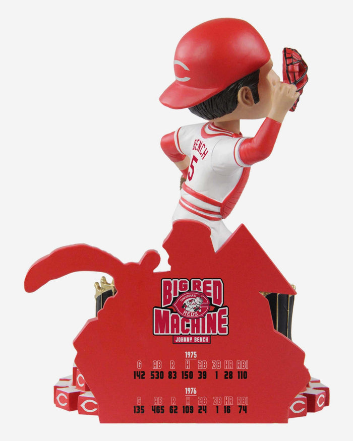 Johnny Bench Cincinnati Reds 1976 World Series Champions Big Red Machine Bobblehead FOCO - FOCO.com