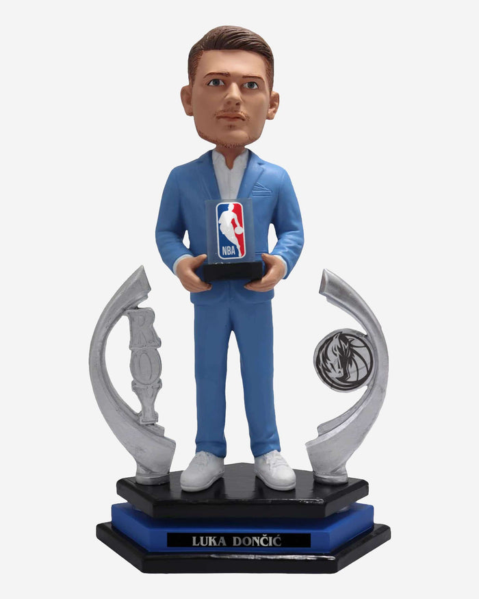 Luka Doncic Dallas Mavericks 2019 Rookie Of The Year Bobblehead FOCO - FOCO.com