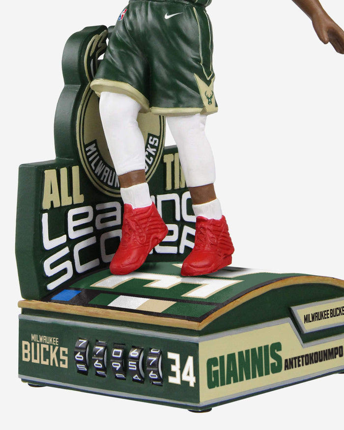 Giannis Antetokounmpo Milwaukee Bucks Franchise All Time Points Leader Bobblehead FOCO - FOCO.com