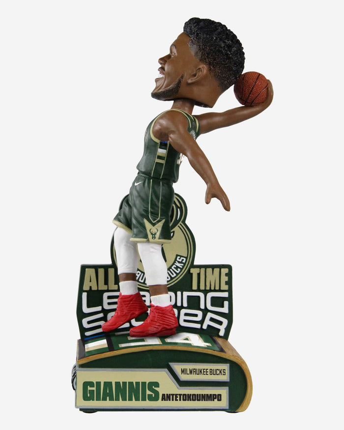 Giannis Antetokounmpo Milwaukee Bucks Franchise All Time Points Leader Bobblehead FOCO - FOCO.com