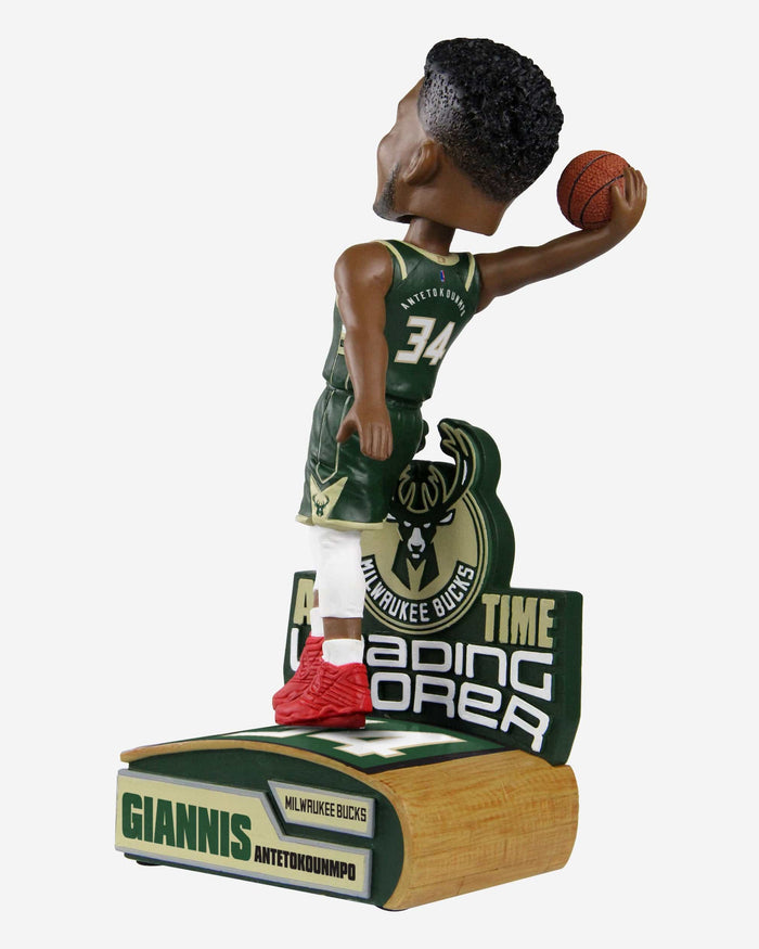 Giannis Antetokounmpo Milwaukee Bucks Franchise All Time Points Leader Bobblehead FOCO - FOCO.com