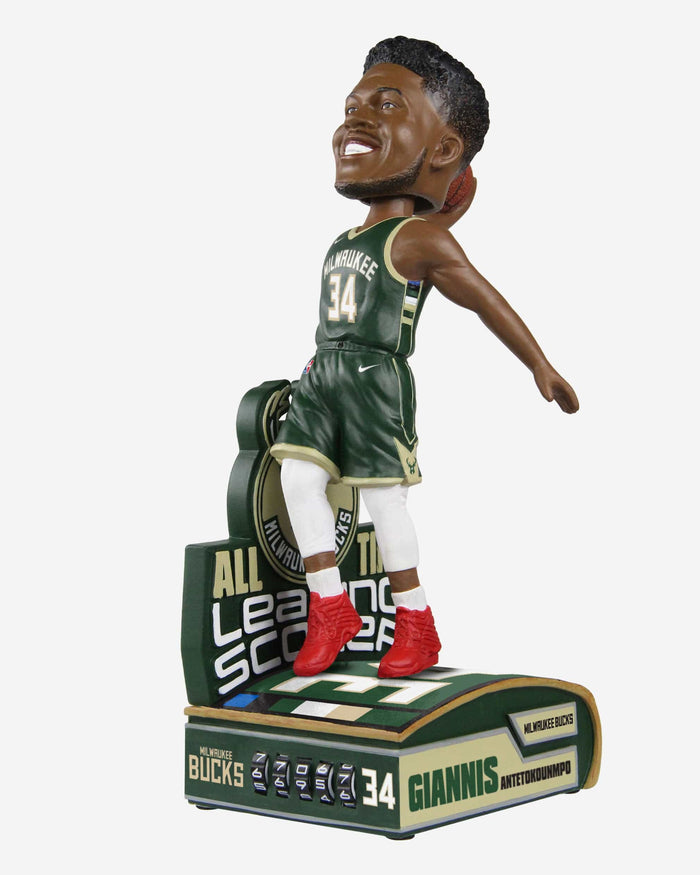 Giannis Antetokounmpo Milwaukee Bucks Franchise All Time Points Leader Bobblehead FOCO - FOCO.com