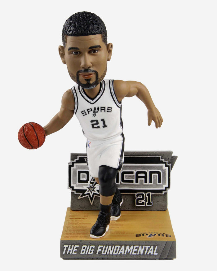 Tim Duncan San Antonio Spurs Big Fundamental Bobblehead FOCO - FOCO.com