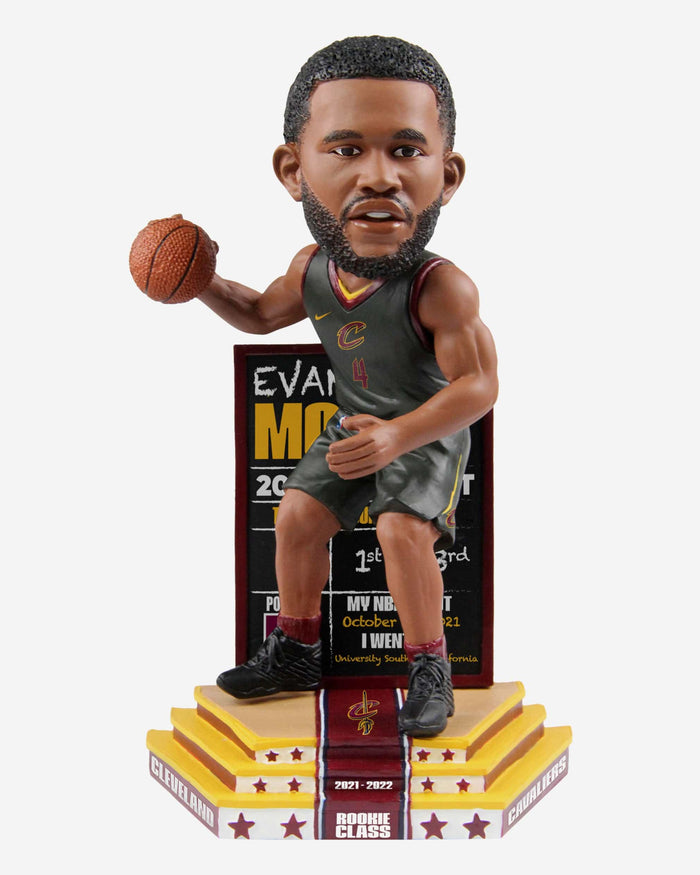 Evan Mobley Cleveland Cavaliers 2021 Rookie Series Bobblehead FOCO - FOCO.com