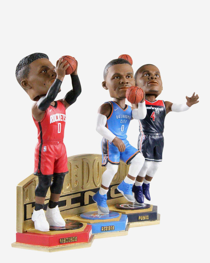 Russell Westbrook Washington Wizards Triple Double Bobblehead FOCO - FOCO.com