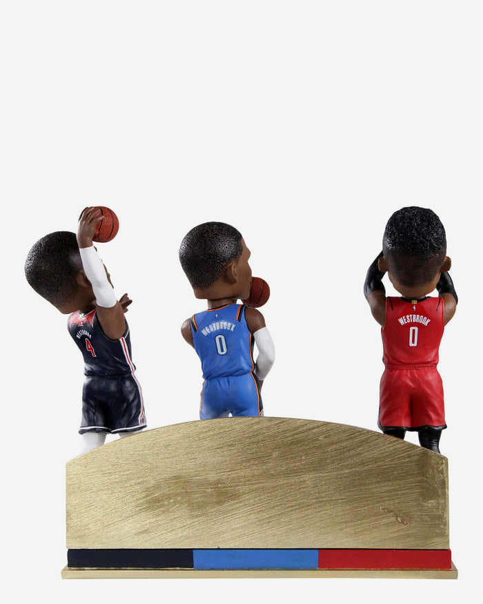 Russell Westbrook Washington Wizards Triple Double Bobblehead FOCO - FOCO.com