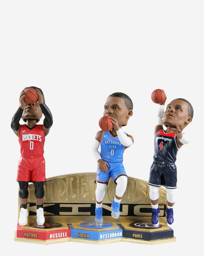 Russell Westbrook Washington Wizards Triple Double Bobblehead FOCO - FOCO.com