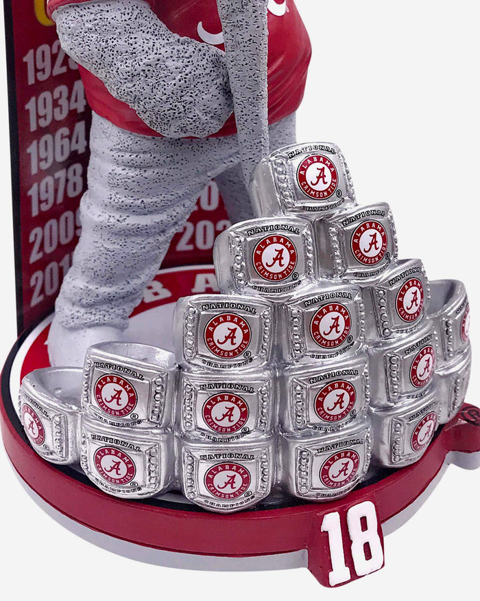 Big Al Alabama Crimson Tide 18 Championship Rings Mascot Bobblehead FOCO - FOCO.com