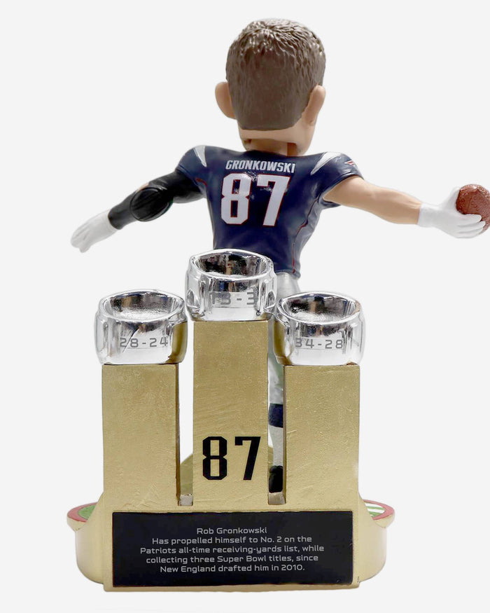 Rob Gronkowski New England Patriots 3x Super Bowl Champion Bobblehead FOCO - FOCO.com