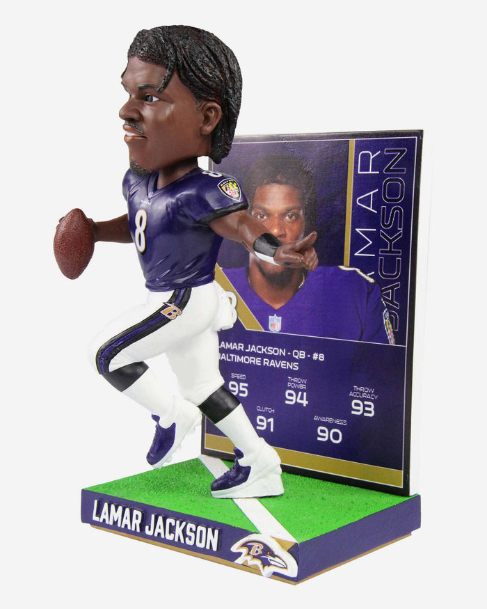 Lamar Jackson Baltimore Ravens Ratings Card Bobblehead FOCO - FOCO.com