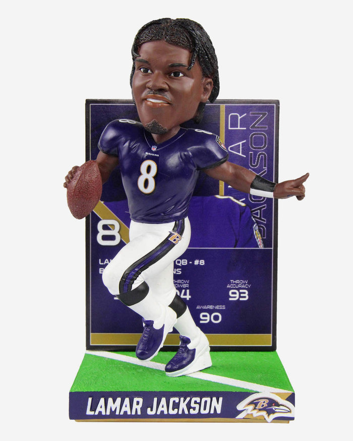 Lamar Jackson Baltimore Ravens Ratings Card Bobblehead FOCO - FOCO.com