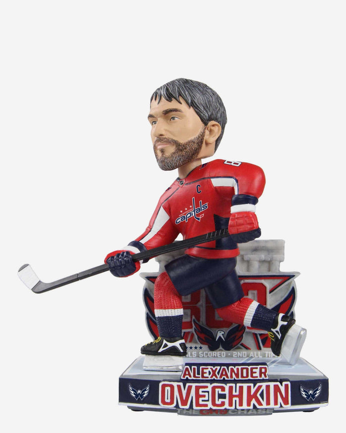 Alex Ovechkin Washington Capitals Gr8 Chase Milestone Bobblehead FOCO - FOCO.com