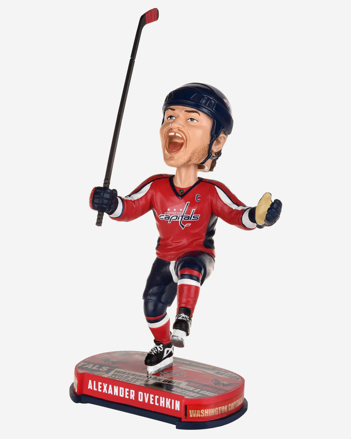 Alex Ovechkin Washington Capitals Headline Bobblehead FOCO - FOCO.com