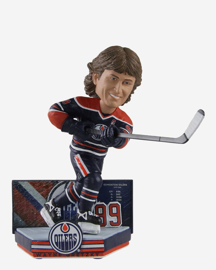 Wayne Gretzky Edmonton Oilers Legacy Bobblehead FOCO - FOCO.com