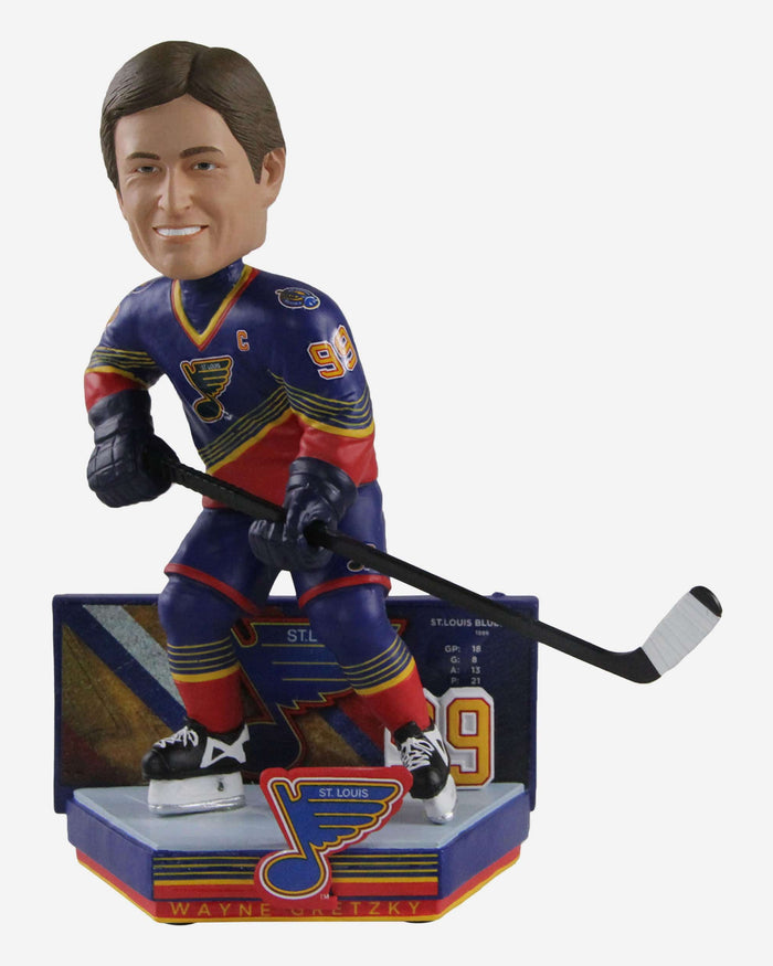 Wayne Gretzky St Louis Blues Legacy Bobblehead FOCO - FOCO.com