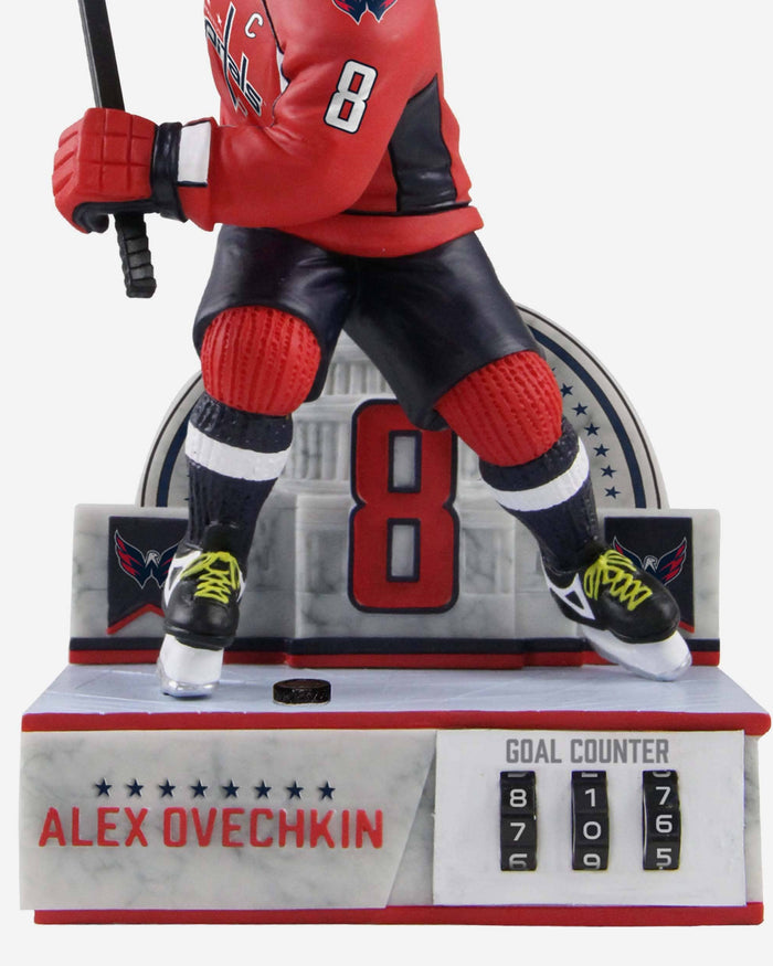 Alex Ovechkin Washington Capitals Goal Counter Bobblehead FOCO - FOCO.com