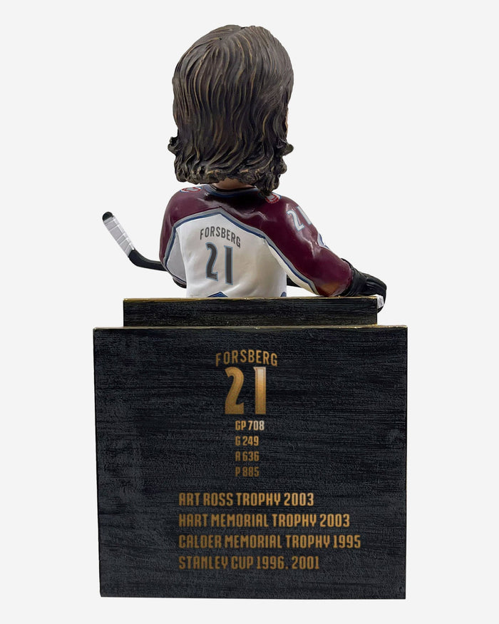 Peter Forsberg Colorado Avalanche Career Retrospective Bobblehead FOCO - FOCO.com