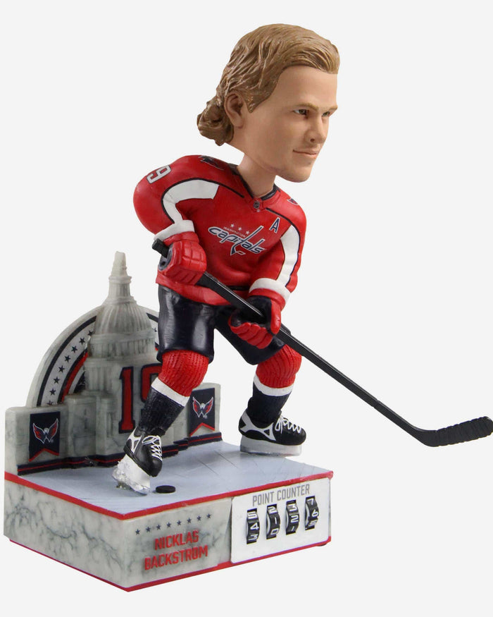 Nicklas Backstrom Washington Capitals Point Counter Bobblehead FOCO - FOCO.com