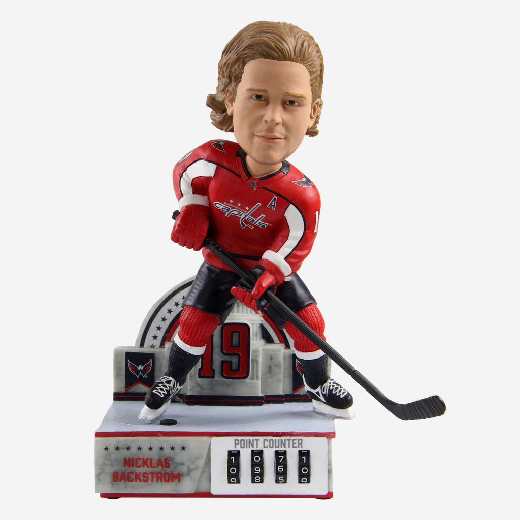 Nicklas Backstrom Washington Capitals Point Counter Bobblehead FOCO - FOCO.com