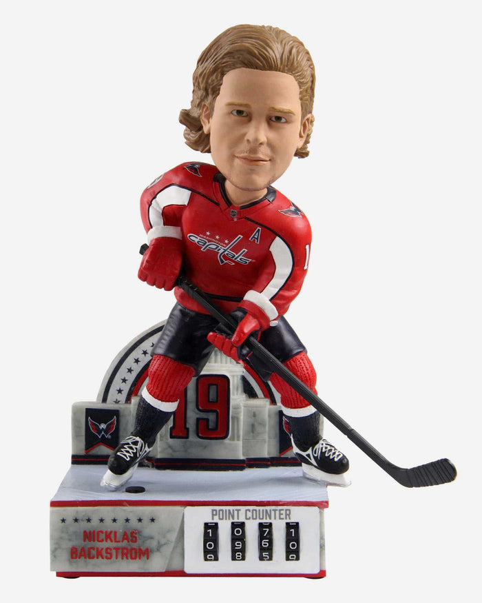 Nicklas Backstrom Washington Capitals Point Counter Bobblehead FOCO - FOCO.com