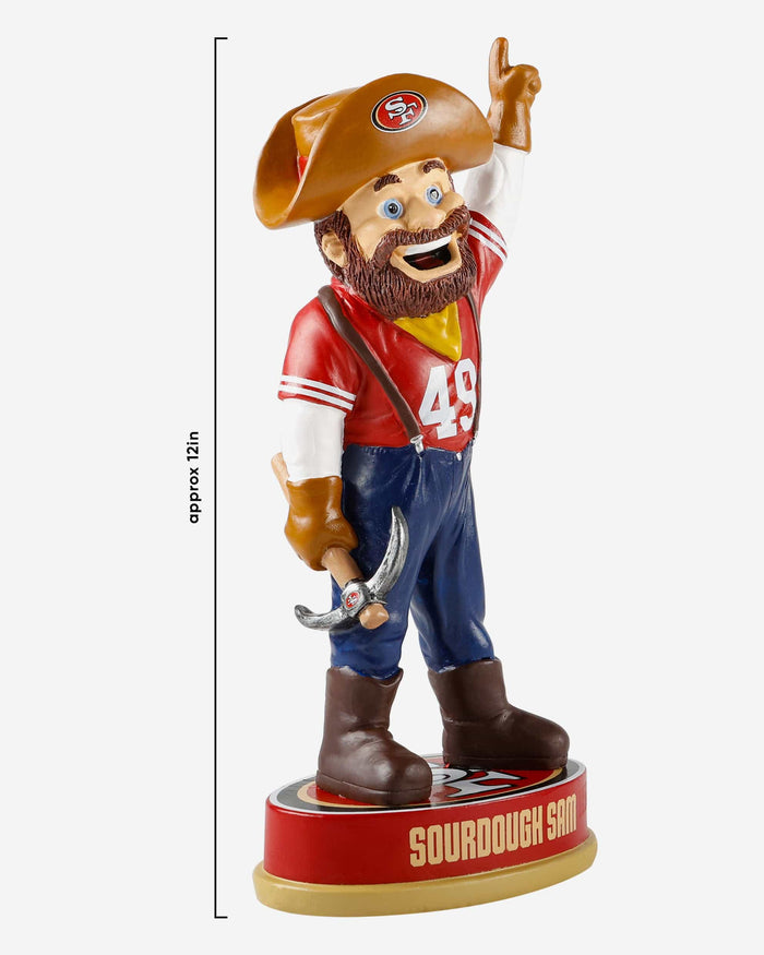 Sourdough Sam San Francisco 49ers Mascot Figurine FOCO - FOCO.com